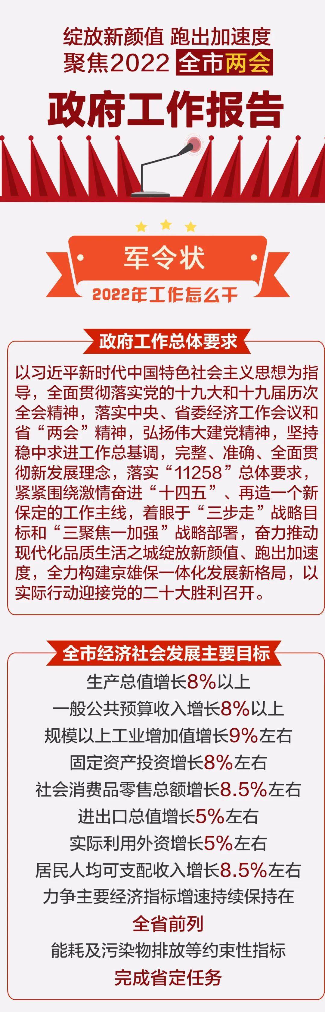 第2551页