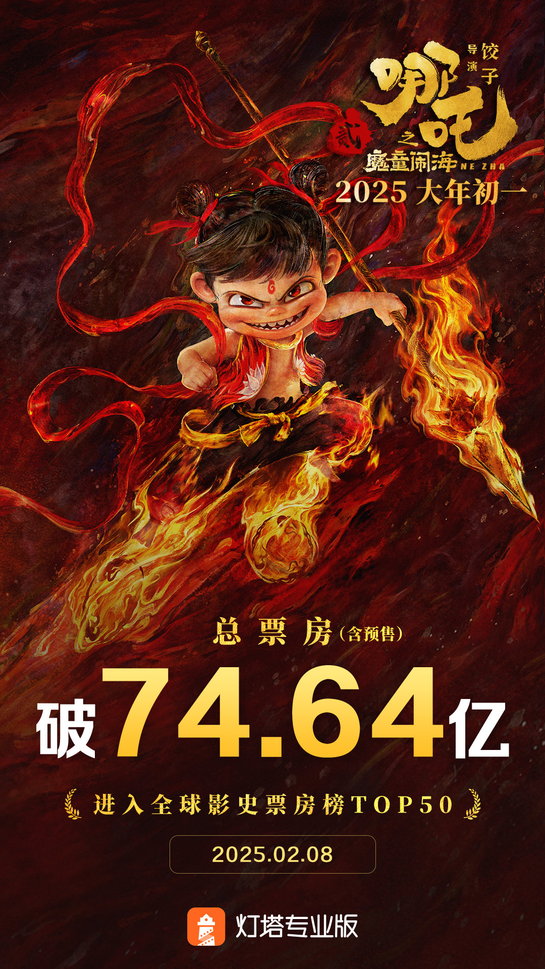 热点生活 第403页