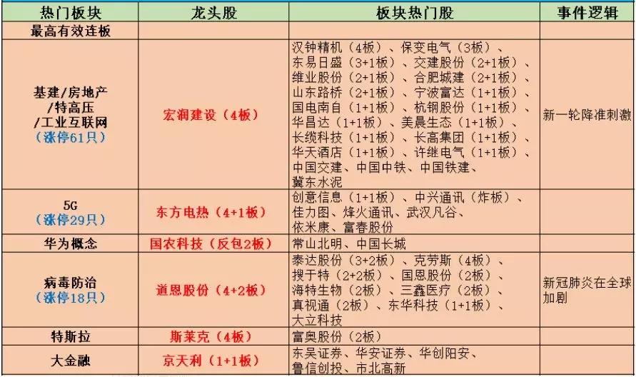最新资讯 第397页