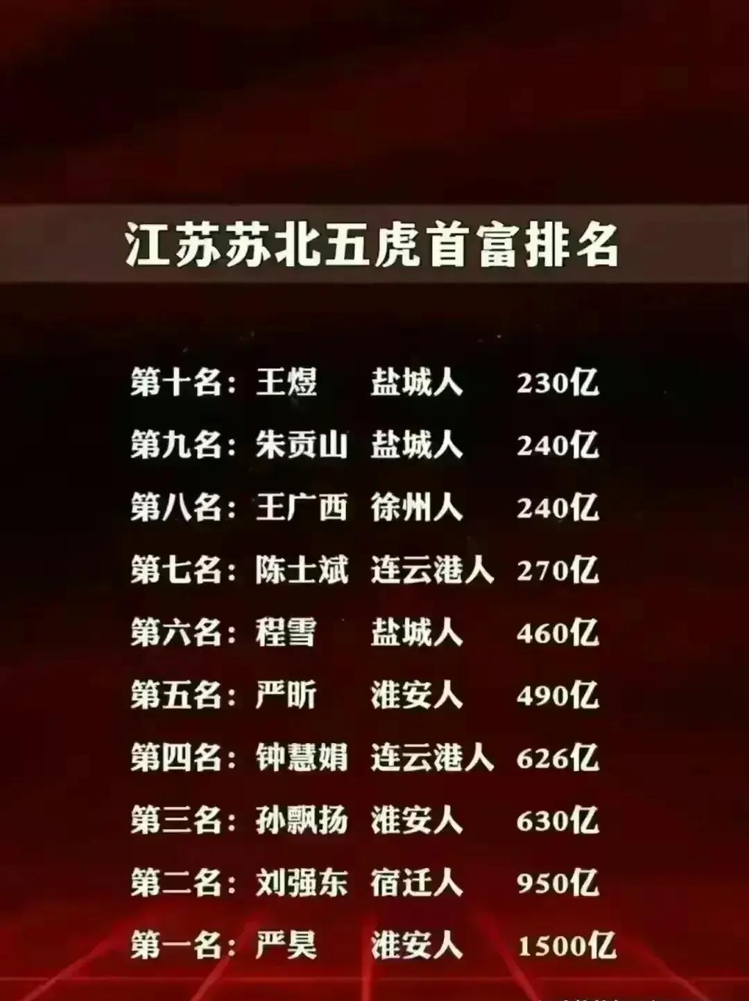 心神不宁的郎 第4页