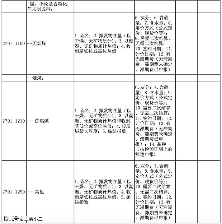 幻影幽灵 第5页