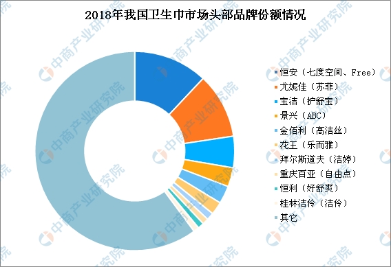 心灵的旅程  _1 第4页