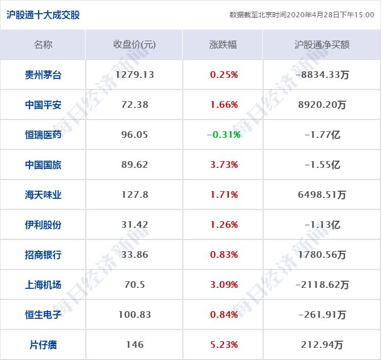 追逐梦想的风   第4页