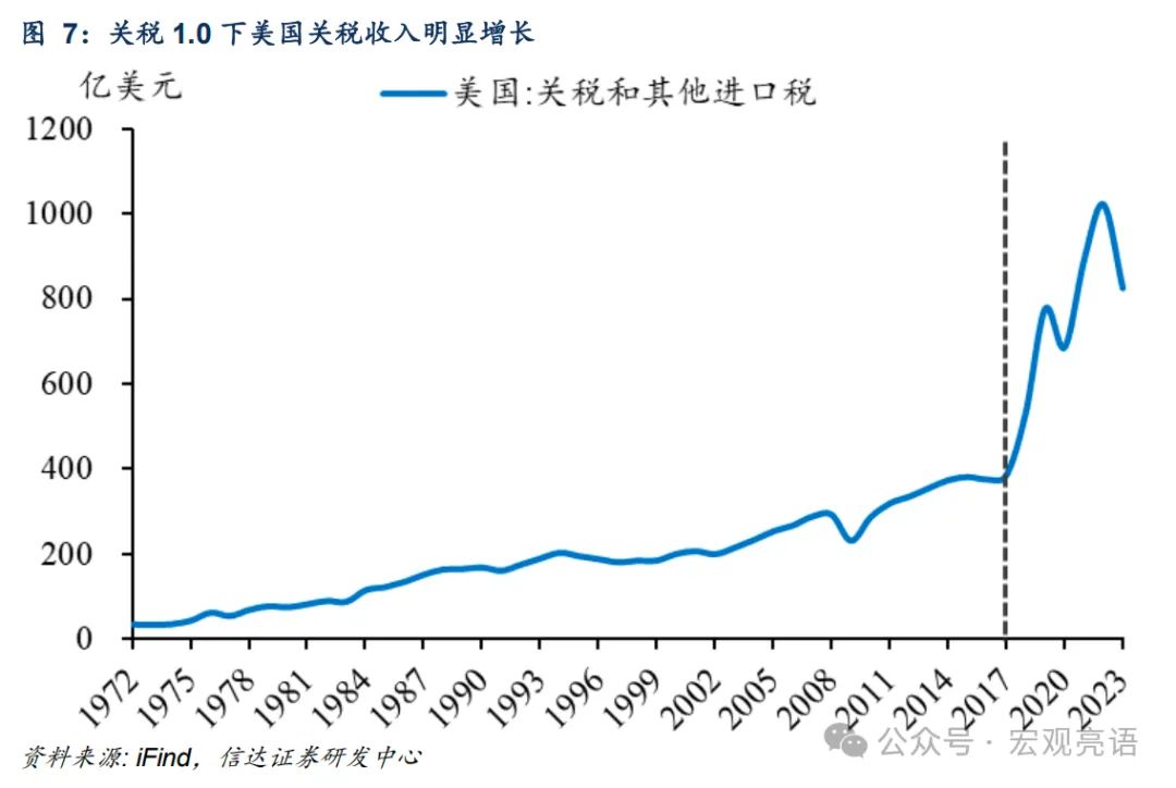 迷雾中的晨光   第4页