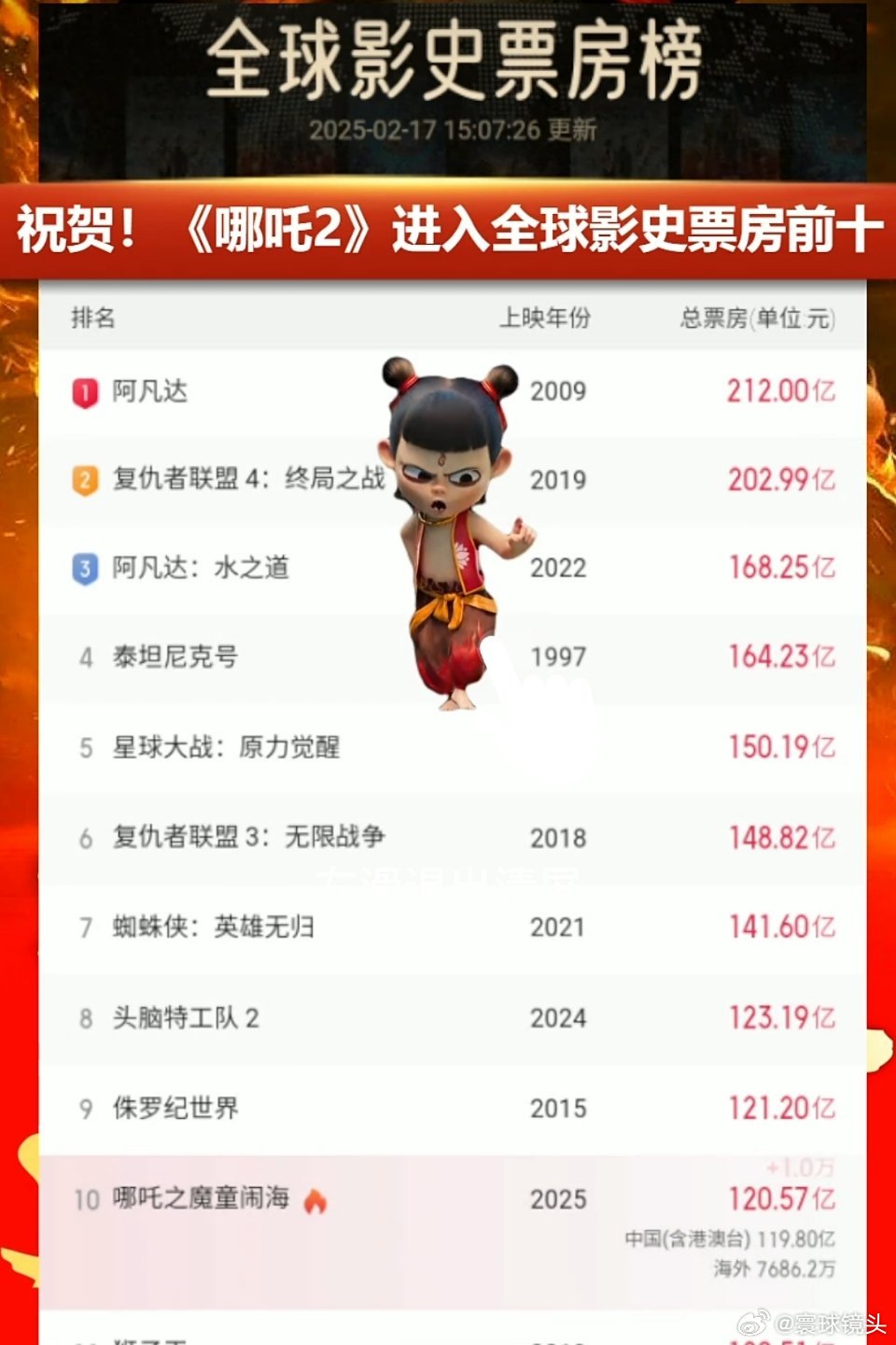 追逐梦想的风   第3页