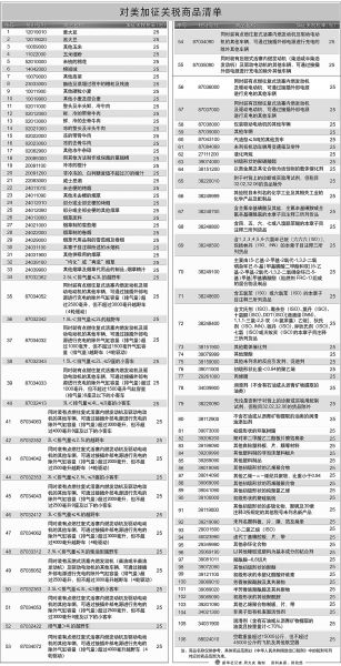 娱乐生活 第293页