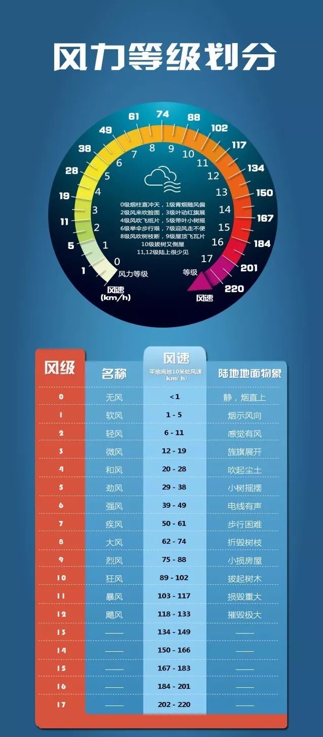 星空下的思念   第4页