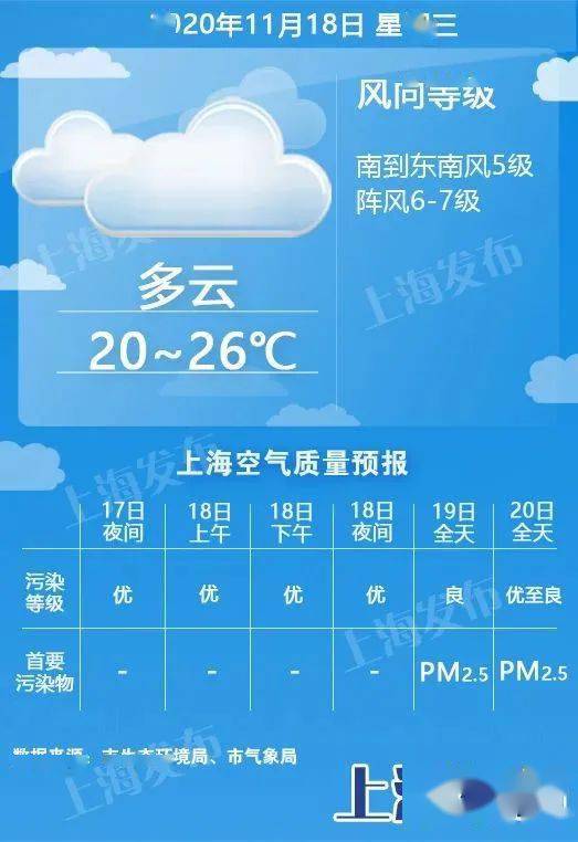 宅女之乐 第3页