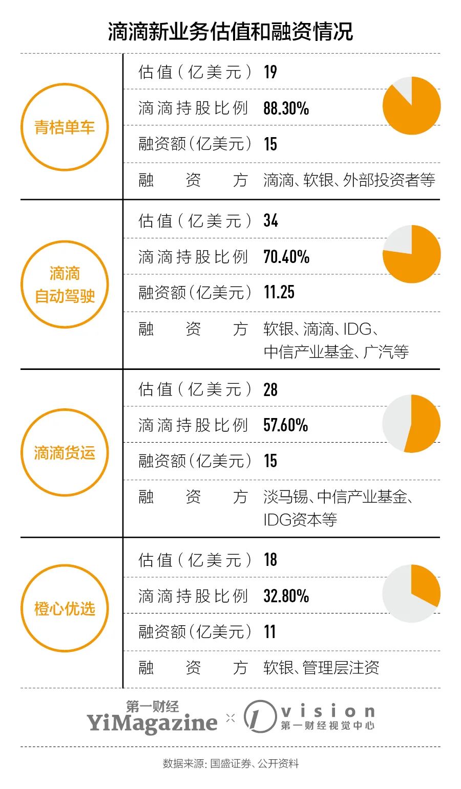 诱惑’暧昧 第3页