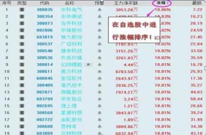 童话里的奇迹   第3页