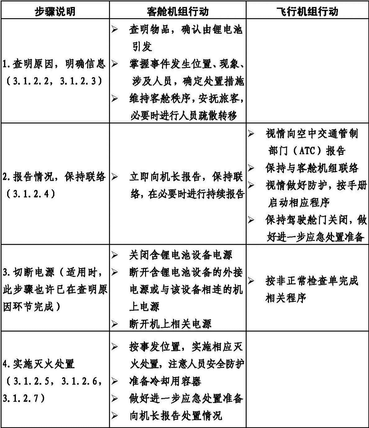 星辰大海  