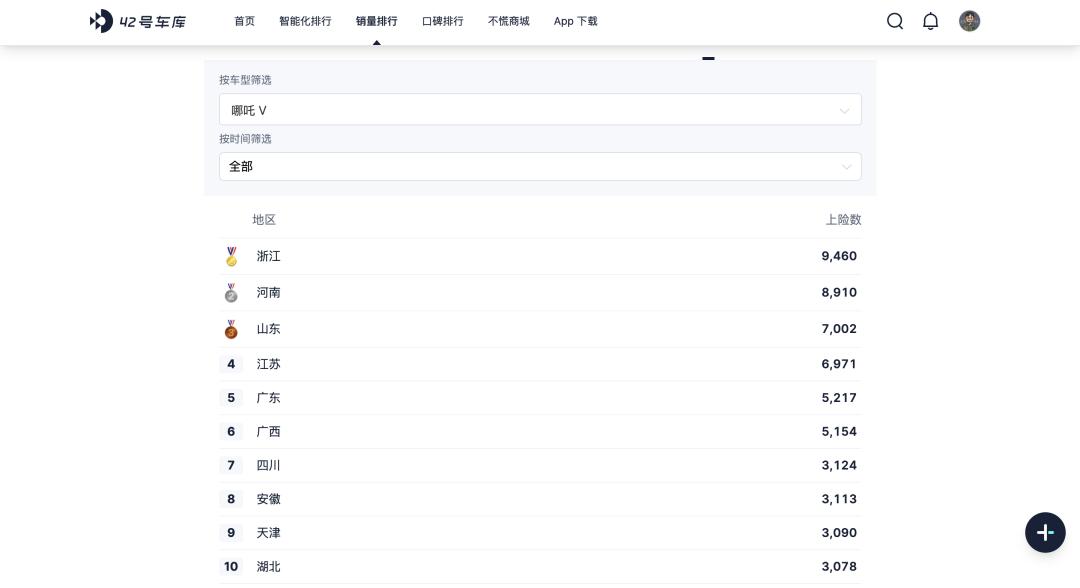 你怎样会心疼我的心疼