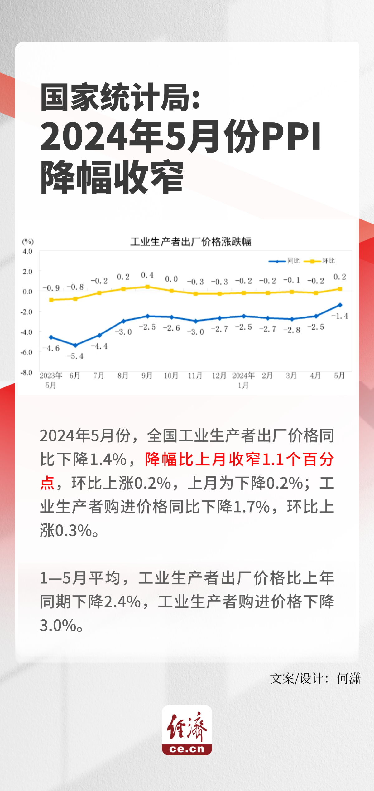 PPI环比上涨，解读背后的经济现象与影响