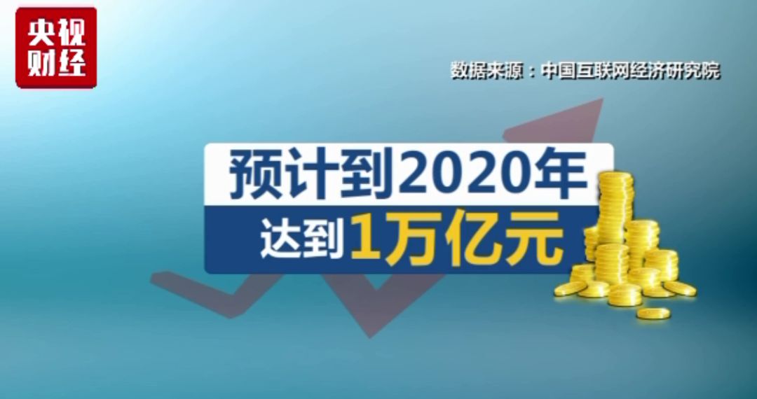 旧物换新，万亿市场添活力