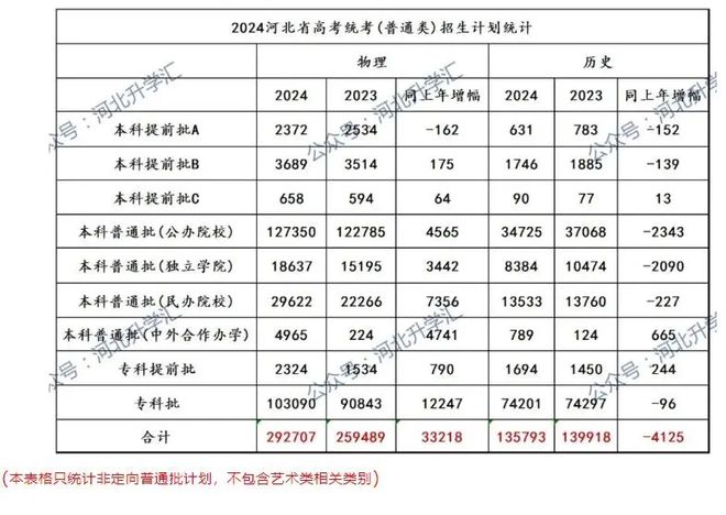 2025年6月25日 第2页