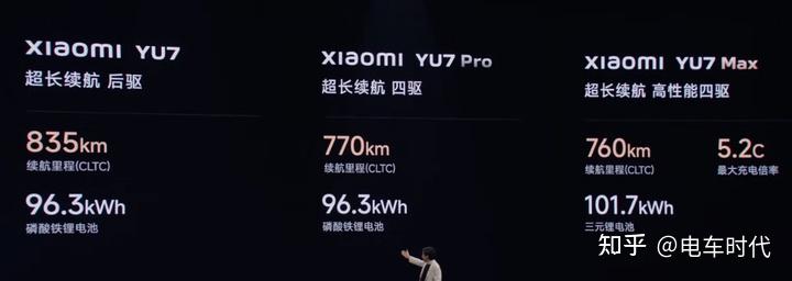 小米YU7标准版定价25.35万，性价比与实力的完美结合
