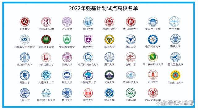 探寻三十六所高校的魅力之旅